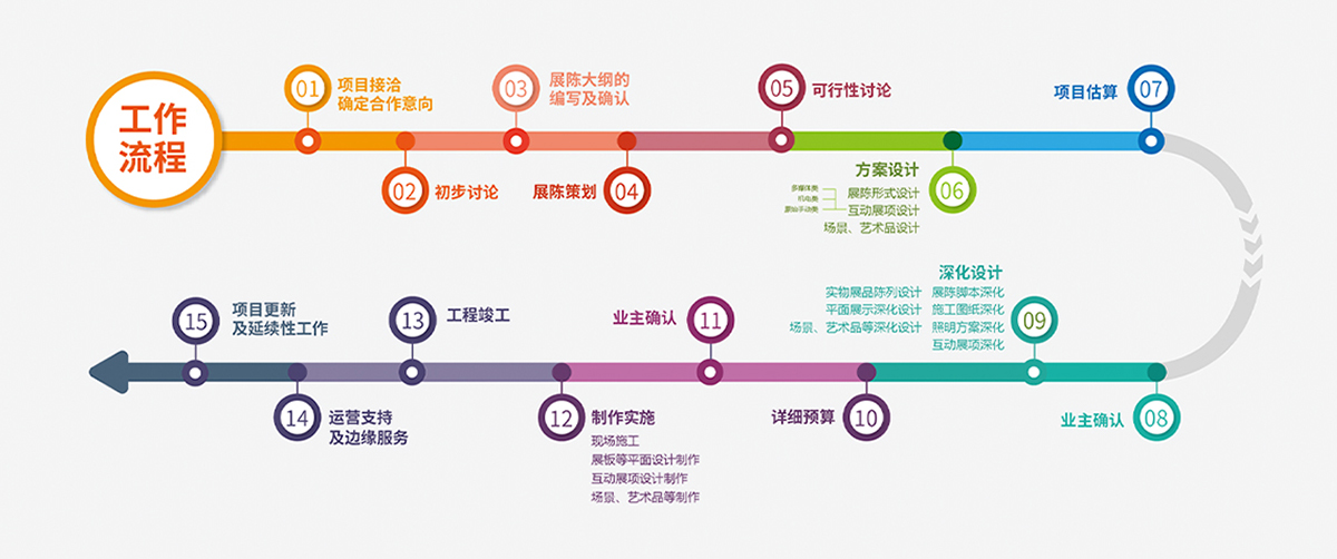 ABUIABACGAAgr6eEogYolYLsywQwsAk49gM